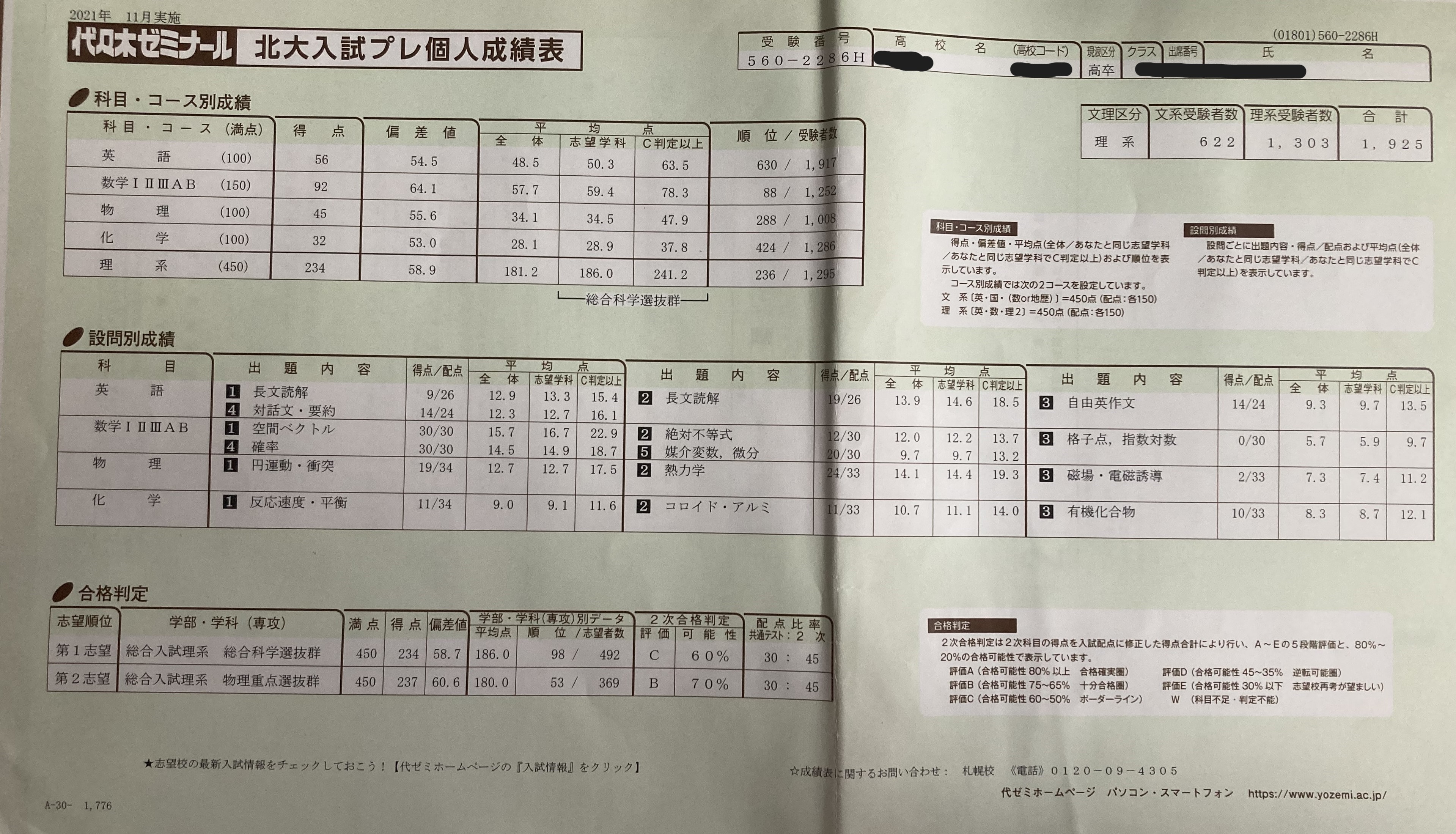 1浪北大総合理系が浪人時の模試結果を公開します(5/6) - okke